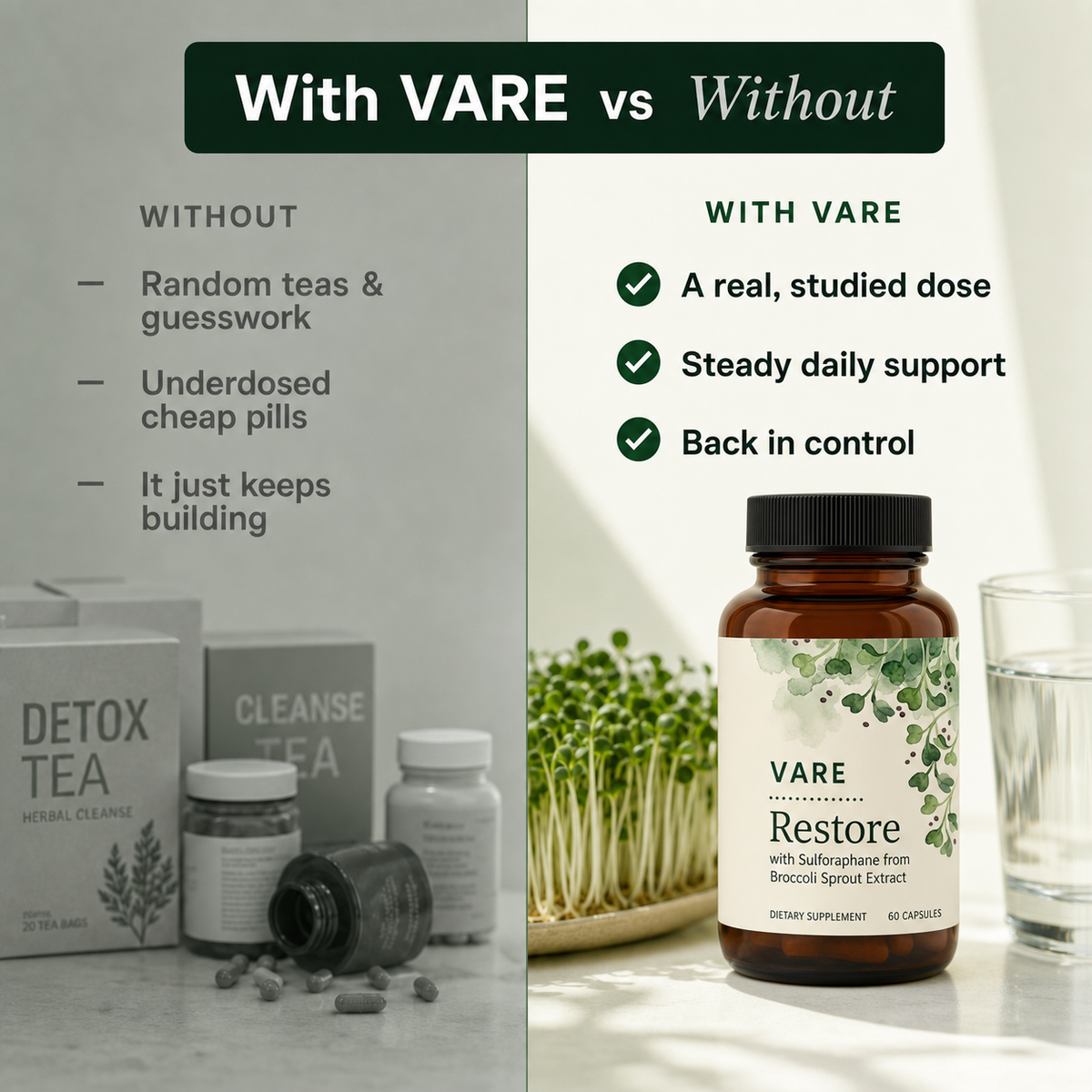 With VARE versus without