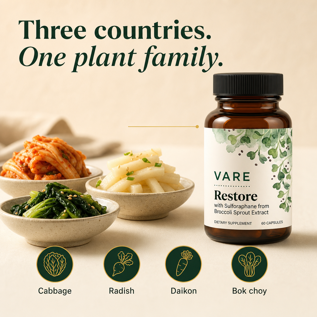 Three countries, one plant family